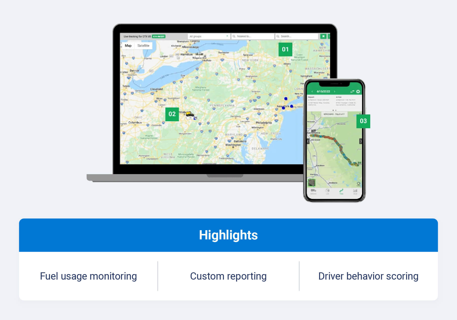 Quartix dashboard and highlights callouts like Fuel usage monitoring, custom reporting and driver behavior scoring.